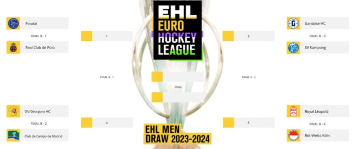 Euro Hockey League Final8 2023/2024